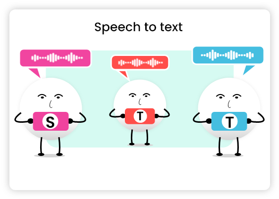 Speech to Text Converter