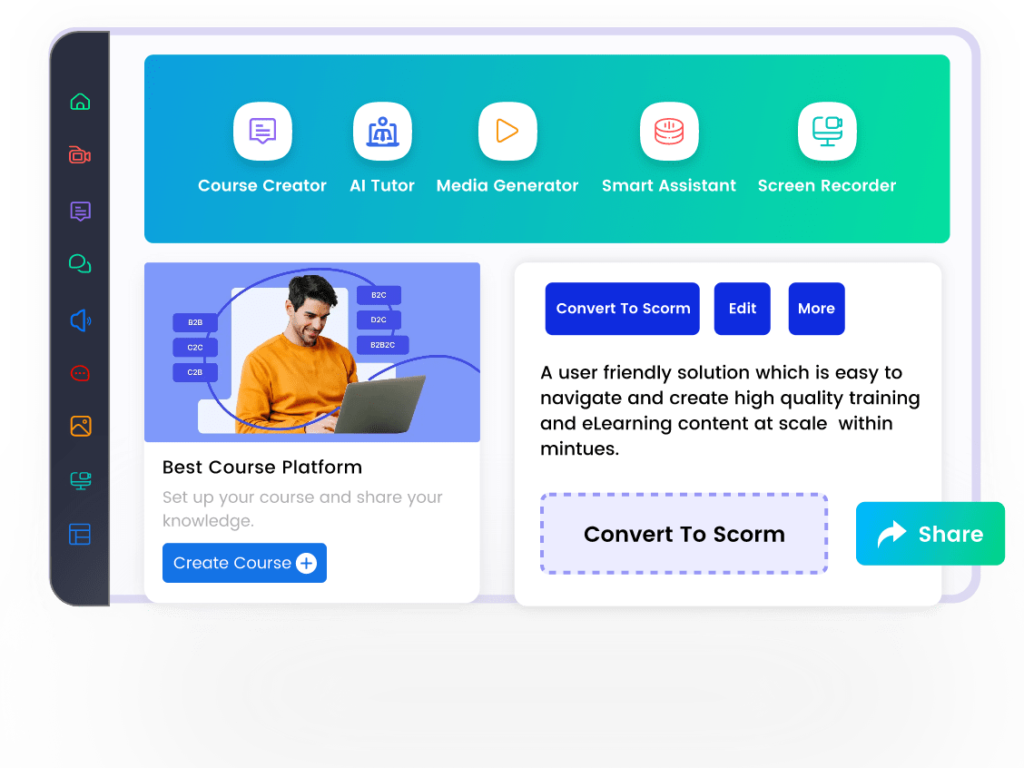 PowerPoint to scorm