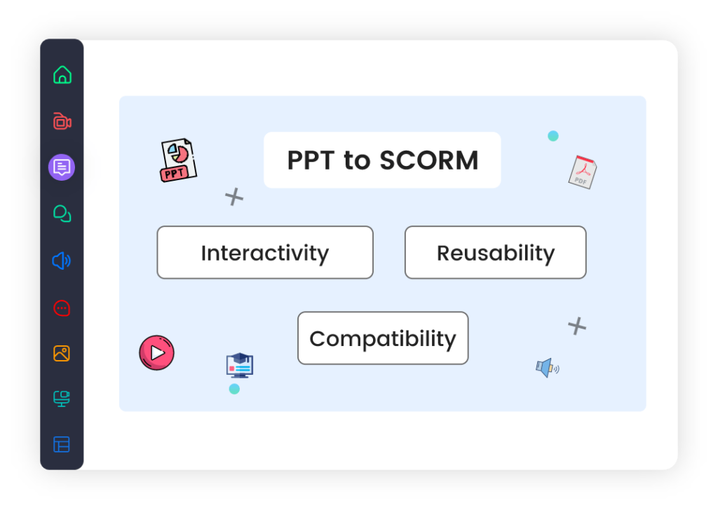 PowerPoint to SCORM